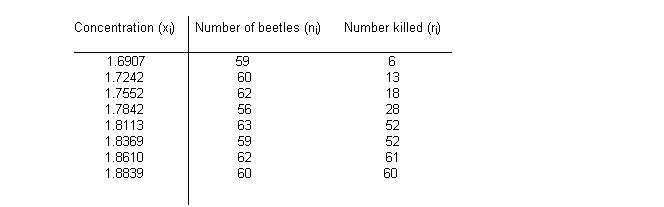 [beetles1]